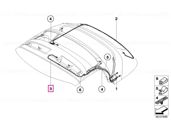 Cumpărături sigure Wiring harness - BMW