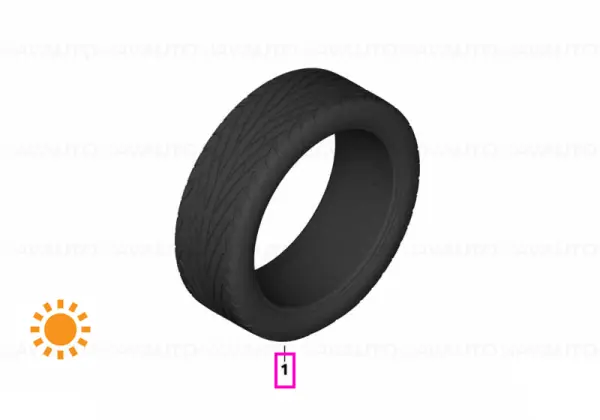 Anvelopă de Vară - Michelin Latitude Sport 3 ZP - 255/55R18 109V Standard, fără Runflat - E70/F15 Comandă acum