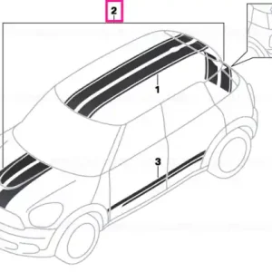 Transport gratuit Set, side stripes, red BODYKIT - BMW - Mini