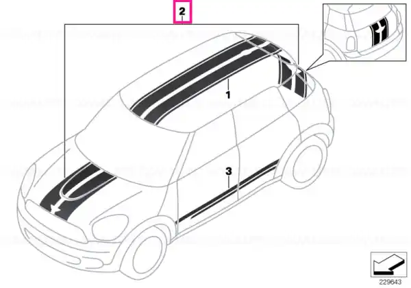 Transport gratuit Set, side stripes, red BODYKIT - BMW - Mini