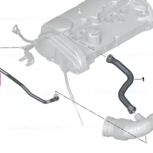 Vent tubing - BMW Preferatul clienților