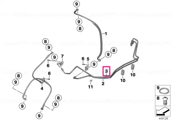 Preț promoțional Conduct circuit frana, fata - BMW Motorrad