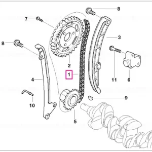 Lichidare de stoc Timing chain - BMW - Mini