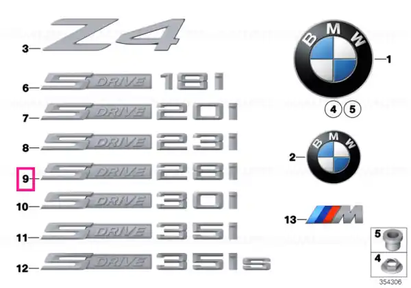 Plată sigură Lettering S DRIVE 28I - BMW