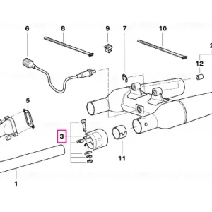 Clemă cu trim dreapta - BMW Motorrad Ofertă de sezon