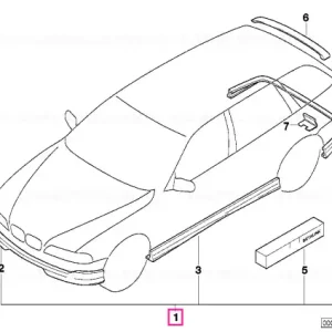 Aerodynamics package - BMW Preferatul clienților