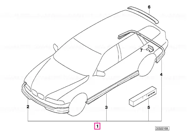 Aerodynamics package - BMW Preferatul clienților