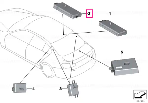 Antenna amplifier, Diversity DAB - BMW Mai ieftin