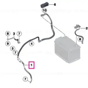 Positive battery lead - BMW - Mini Ultima șansă
