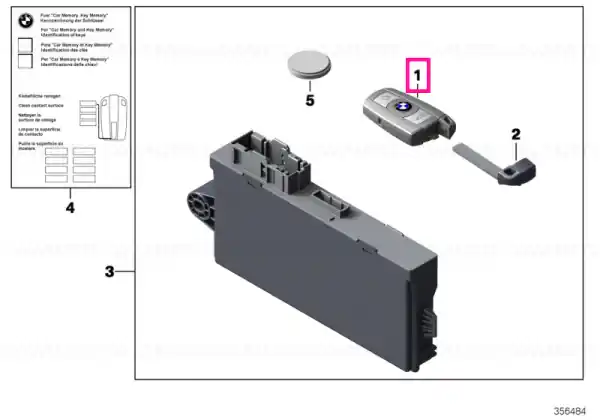 RF remote control PCA - Modern Line 868 MHZ - BMW Premium