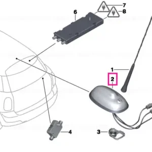 Roof antenna - BMW - Mini Retur ușor