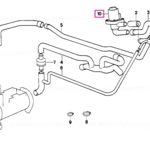 Valva - BMW Noutate