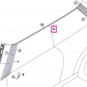 Roof moulding right - BMW - Mini Reduceri
