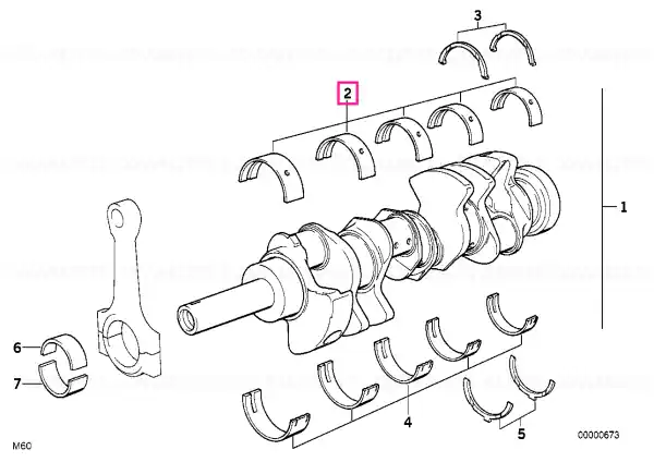 Ofertă de sezon Cuzinet galben 69,50MM(+0,50) - BMW