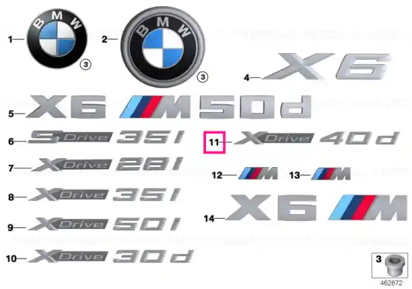 Ofertă specială Lettering X DRIVE 40D - BMW