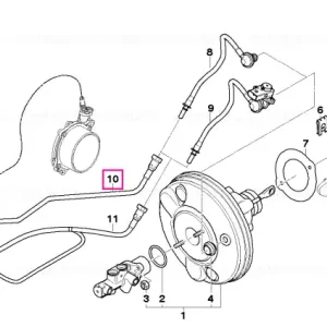 Disponibil imediat Tub vid - BMW - Mini