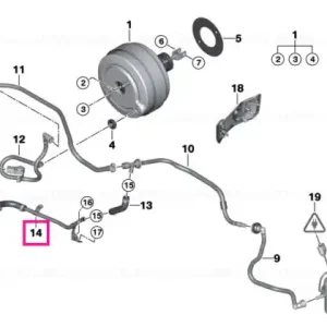 Tub vid - BMW Disponibil imediat