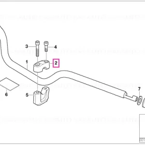 Suport fixare - BMW Motorrad Popular