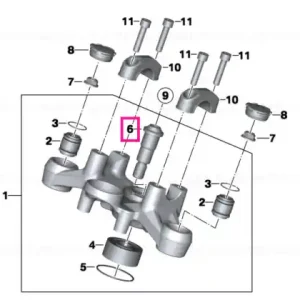 Bolt - BMW Motorrad Ofertă de sezon