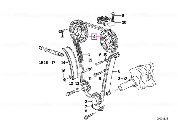 Livrare expres Sprocket - BMW