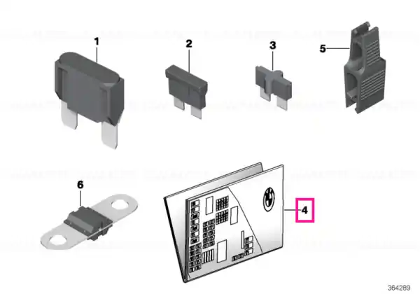 Map, fuse grouping - BMW Popular