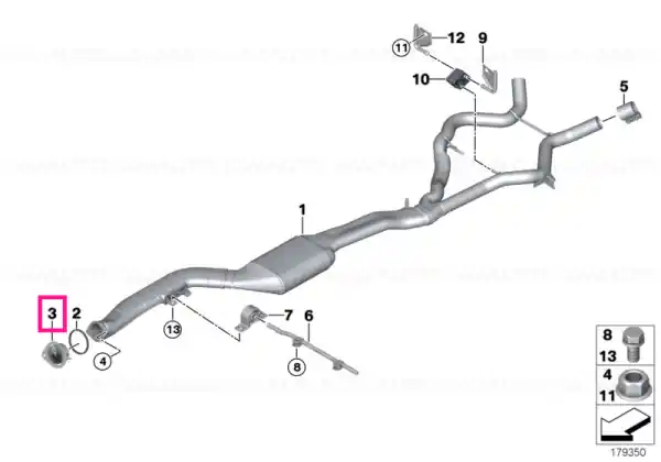 Bestseller Mixer - BMW