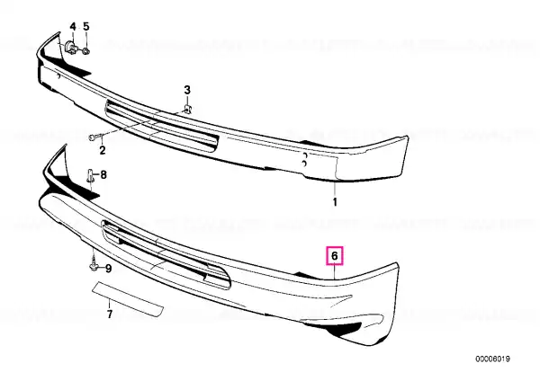 Reducere extra Installing set spoiler front - BMW