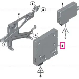 TV module - BMW Ofertă specială
