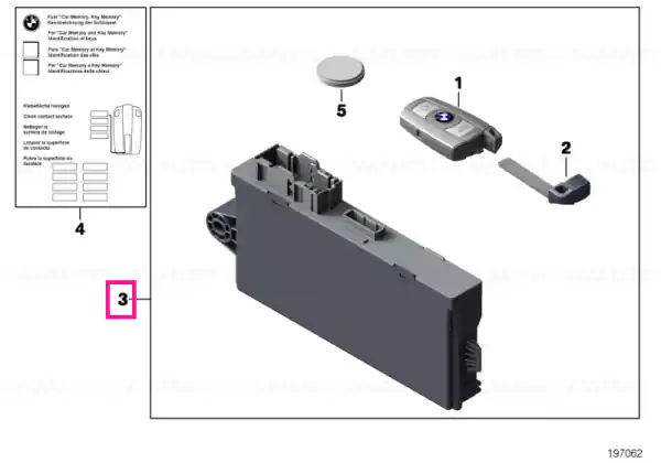 Livrare gratuită Set chei cu unitate CAS 868 MHZ 868 MHZ LUXURY - BMW