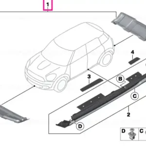 Lichidare de stoc Offroad design HOCHGLANZ - BMW - Mini