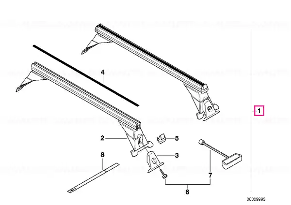 Preț promoțional Rack support - BMW