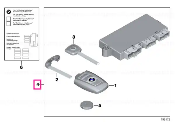 Set chei PCA unitate CAS 868 MHZ - BMW Cumpără online