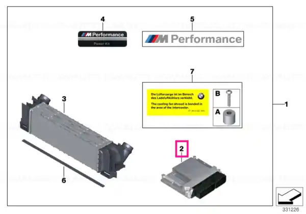Reducere de preț Basic control unit DDE M Performance - BMW