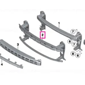 Transport gratuit Carrier, bumper front - BMW - Mini