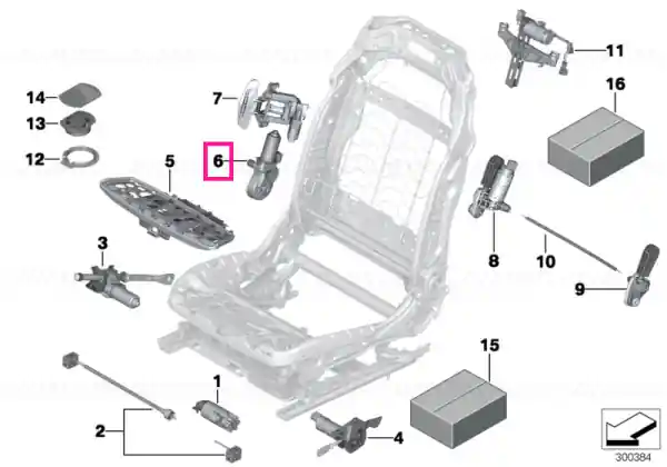 Lichidare de stoc Drive, backrest adjustment - BMW