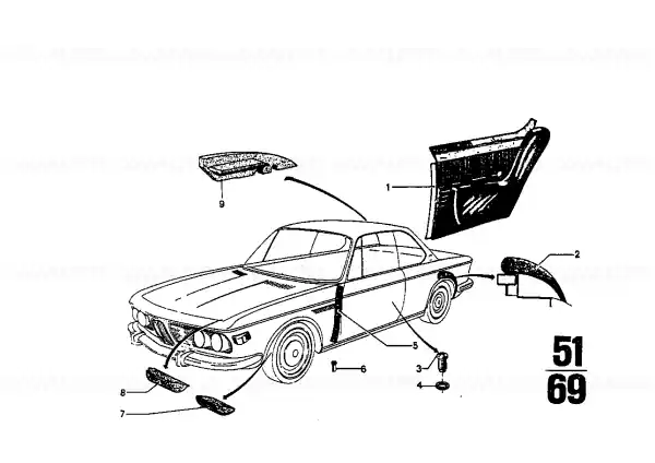 Edge protection - BMW Doar azi