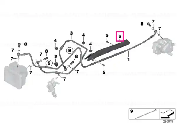 Ghid furtun frana - BMW Motorrad Ofertă specială