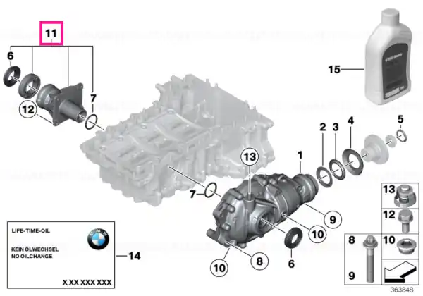 Cumpărături sigure Suport de fixare - BMW
