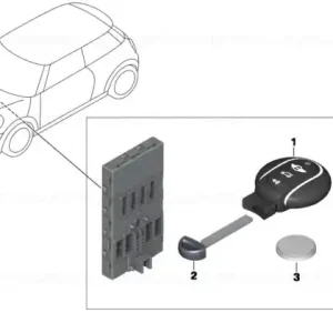 Retur ușor Set telecomandă radio 434 MHZ - BMW - Mini