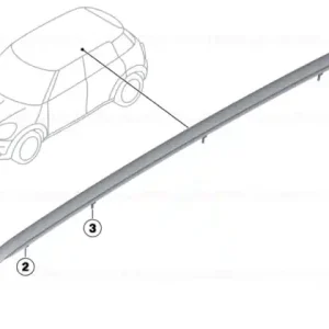 Retur ușor Roof railing, right BLACK - BMW - Mini