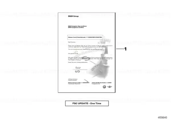 Retur gratuit Enable code HU-B Nav map Eur. Route Upd. 2 YEARS - BMW