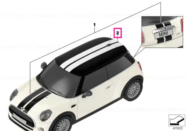 Disponibil imediat Set, sport stripes, red ROOFKIT - BMW - Mini