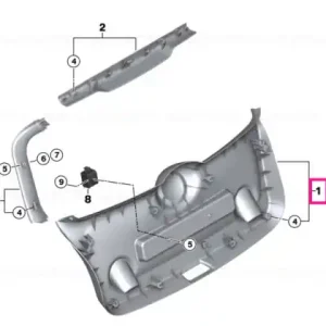Plată sigură Lower tail lid trim panel - BMW - Mini