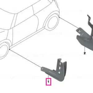Set aparatori noroi față F56 - BMW - Mini Cumpărături sigure