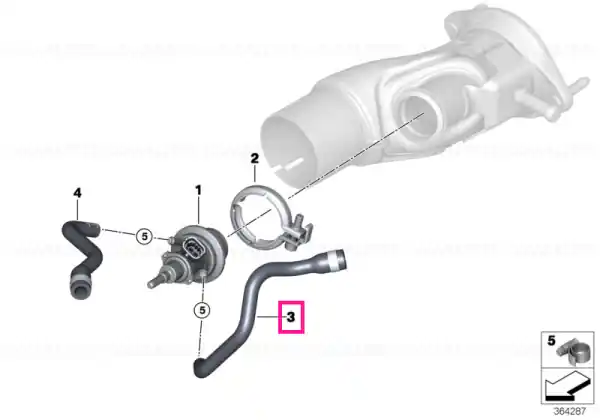 Cumpără online Line, metering module-feed/return - BMW