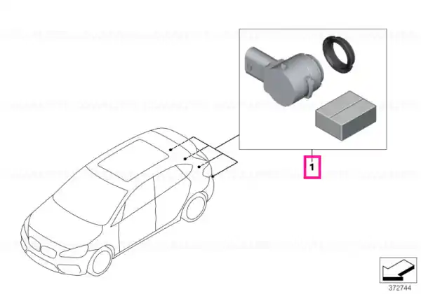 Ofertă specială Kit retrofit PDC spate - BMW