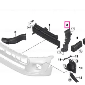 Transport gratuit Air duct, right - BMW - Mini