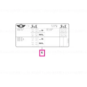 Label "tire pressure" - BMW - Mini Ofertă de sezon