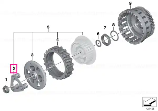 Ofertă Pachet arcuri - BMW Motorrad