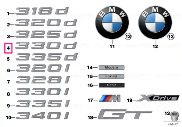 Ofertă specială Lettering 330D - BMW